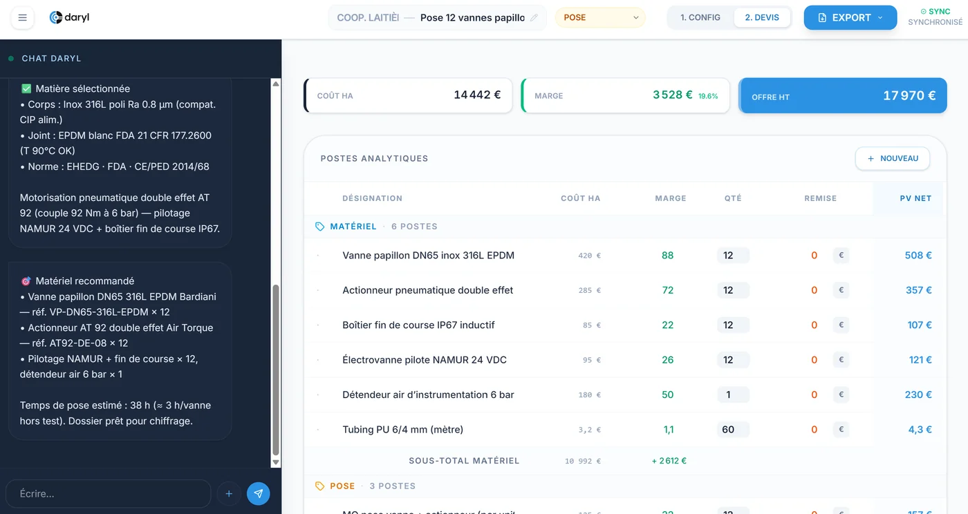 Detailed analytical line items: cost, margin and net selling price generated automatically